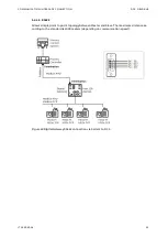 Preview for 33 page of ABB LVS Digital Manual