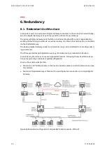 Preview for 36 page of ABB LVS Digital Manual