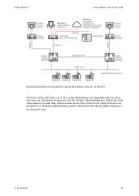 Preview for 37 page of ABB LVS Digital Manual