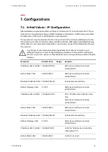 Preview for 43 page of ABB LVS Digital Manual