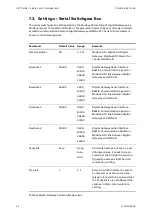 Preview for 46 page of ABB LVS Digital Manual