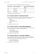 Preview for 53 page of ABB LVS Digital Manual