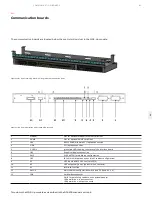 Preview for 61 page of ABB MNS-Up Service Manual