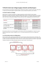 Preview for 58 page of ABB MO132 Manual