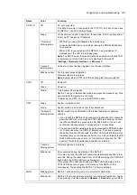 Preview for 187 page of ABB NETA-21 User Manual