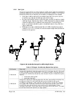 Preview for 53 page of ABB NGC8206 User Manual