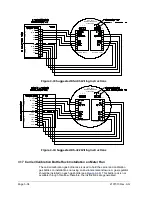 Preview for 94 page of ABB NGC8206 User Manual