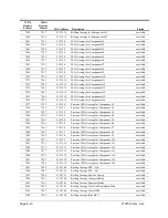 Preview for 228 page of ABB NGC8206 User Manual