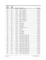 Preview for 230 page of ABB NGC8206 User Manual