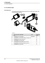 Preview for 220 page of ABB OmniCore E10 Product Manual