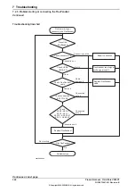 Preview for 366 page of ABB OmniCore V250XT Product Manual