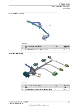 Preview for 425 page of ABB OmniCore V250XT Product Manual