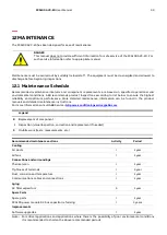 Preview for 99 page of ABB PCS100 AVC-20 User Manual