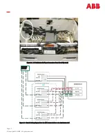 Preview for 11 page of ABB PEC 827E Product Manual