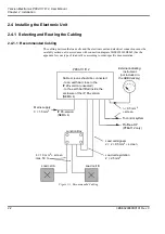 Preview for 18 page of ABB PFEA 111 User Manual