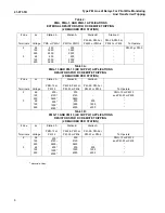 Preview for 6 page of ABB PM5 Series Instruction Leaflet