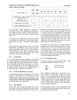 Preview for 11 page of ABB PM5 Series Instruction Leaflet