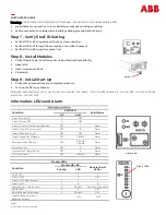 Preview for 4 page of ABB Power Express Quick Start Manual