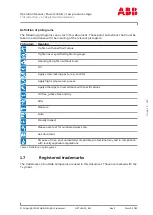 Preview for 11 page of ABB Power2 340-H Operation Manual