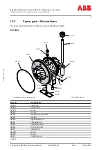 Preview for 104 page of ABB Power2 550-M Operation Manual