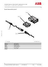 Preview for 116 page of ABB Power2 550-M44 Operation Manual