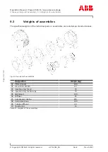 Preview for 68 page of ABB Power2 650-M Operation Manual