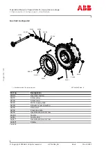 Preview for 102 page of ABB Power2 650-M Operation Manual