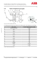 Preview for 156 page of ABB Power2 650-M46 Operation Manual