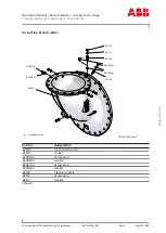 Preview for 113 page of ABB Power2 845-M Operation Manual