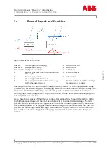 Preview for 7 page of ABB Power2 850-M16 Operation Manual