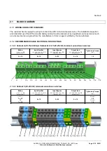 Preview for 30 page of ABB PowerScale CABINET A User Manual