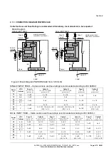 Preview for 32 page of ABB PowerScale CABINET A User Manual