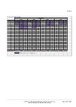 Preview for 40 page of ABB PowerScale CABINET A User Manual