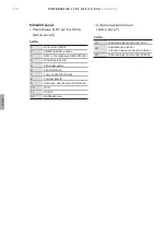 Preview for 110 page of ABB PowerValue 11 RT G2 Quick Manual