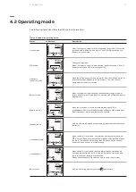 Preview for 17 page of ABB PowerValue 11 RT G2 User Manual