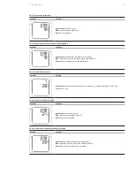 Preview for 27 page of ABB PowerValue 11 RT G2 User Manual