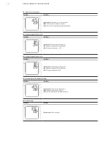 Preview for 28 page of ABB PowerValue 11 RT G2 User Manual