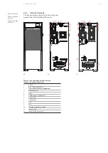 Preview for 13 page of ABB PowerValue 11 T G2 Series User Manual