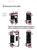 Preview for 23 page of ABB PowerValue 11T G2 1 kVA B User Manual