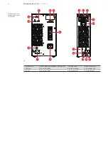 Preview for 24 page of ABB PowerValue 11T G2 1 kVA B User Manual