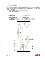 Preview for 21 page of ABB PowerWave 33 Series 3 User Manual