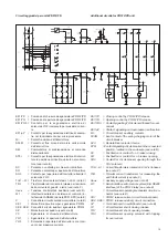 Preview for 17 page of ABB PR512 Operator'S Manual