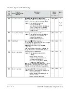 Preview for 56 page of ABB ProcessMaster 500 Operating Instructions Manual