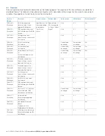 Preview for 68 page of ABB ProcessMaster FEP611 Operating Instructions Manual