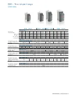 Preview for 9 page of ABB PSE Manual