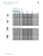 Preview for 10 page of ABB PSE Manual