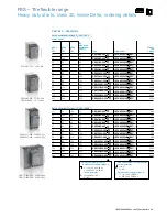 Preview for 21 page of ABB PSE Manual