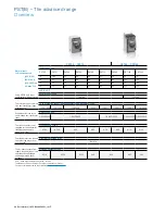 Preview for 38 page of ABB PSE Manual