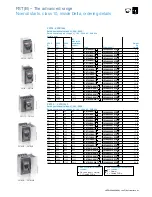 Preview for 41 page of ABB PSE Manual