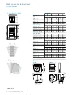 Preview for 54 page of ABB PSE Manual